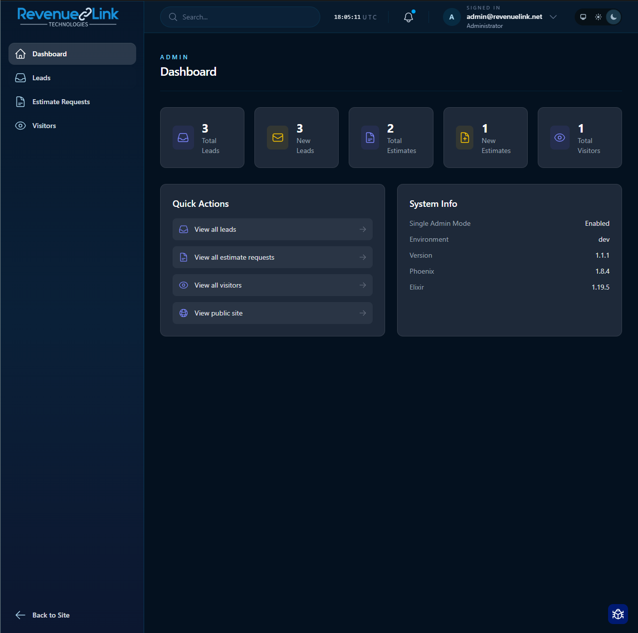 Admin Dashboard (for this site!) preview